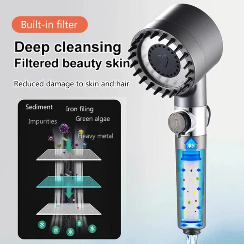 Cabezal de ducha con masaje para relajación instantánea