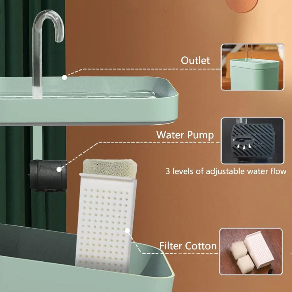Fuente de agua para una hidratación óptima de su gato